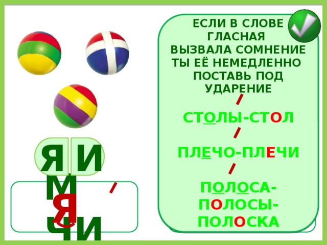 ЕСЛИ В СЛОВЕ ГЛАСНАЯ ВЫЗВАЛА СОМНЕНИЕ ТЫ ЕЁ НЕМЕДЛЕННО ПОСТАВЬ ПОД УДАРЕНИЕ  СТ О ЛЫ-СТ О Л  ПЛ Е ЧО-ПЛ Е ЧИ  П О Л О СА-П О ЛОСЫ-ПОЛ О СКА Я И Я МЯЧ М ЧИ 