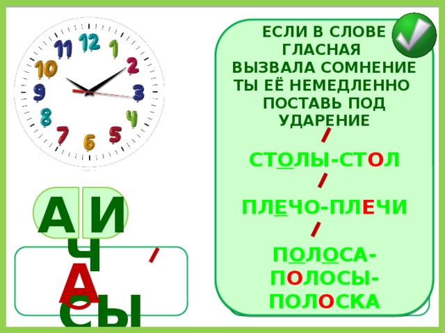 ЕСЛИ В СЛОВЕ ГЛАСНАЯ ВЫЗВАЛА СОМНЕНИЕ ТЫ ЕЁ НЕМЕДЛЕННО ПОСТАВЬ ПОД УДАРЕНИЕ  СТ О ЛЫ-СТ О Л  ПЛ Е ЧО-ПЛ Е ЧИ  П О Л О СА-П О ЛОСЫ-ПОЛ О СКА А И А ЧАС Ч СЫ 