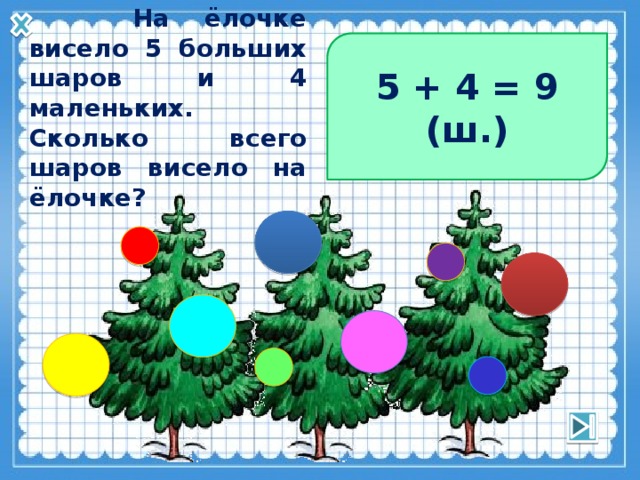 9 меньше в 4 раза. Задача с елочками и шарами. Сколько шариков на елке задания. Сколько шаров на елку. Решение елок по математике.