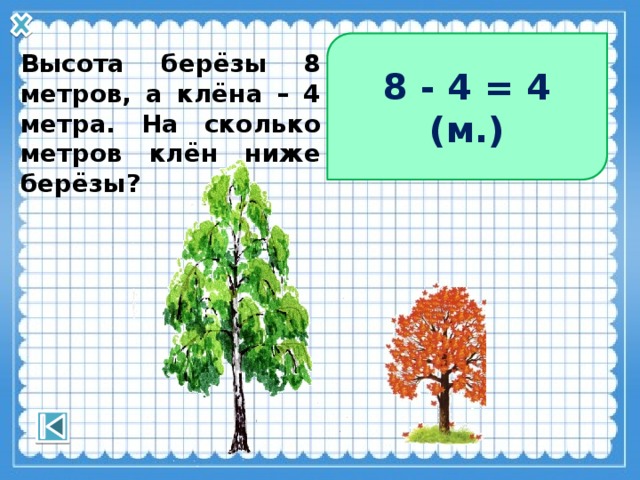 Сколько будет 4 метра