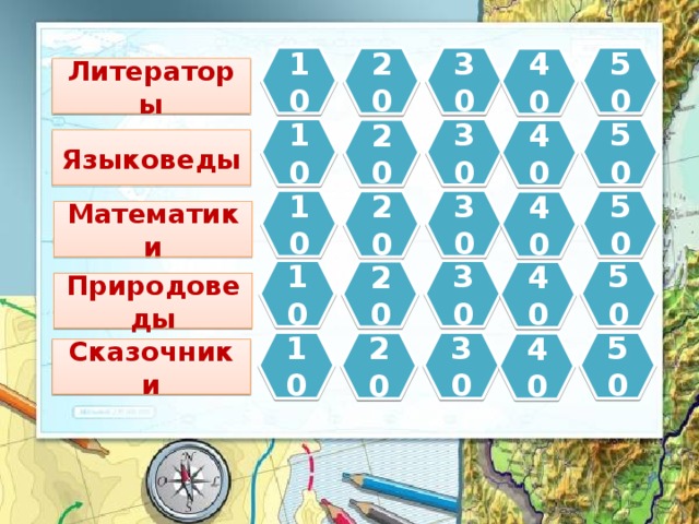 30 10 50 20 40 Литераторы 10 30 50 20 40 Языковеды 50 30 10 20 40 Математики 10 30 50 20 40 Природоведы 10 30 50 20 40 Сказочники 