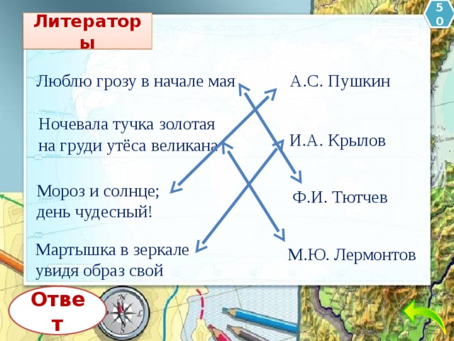 50 Литераторы Люблю грозу в начале мая А.С. Пушкин Ночевала тучка золотая на груди утёса великана И.А. Крылов Мороз и солнце; день чудесный! Ф.И. Тютчев Мартышка в зеркале увидя образ свой М.Ю. Лермонтов Ответ 