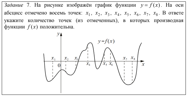 На рисунке изображен график функции pa x