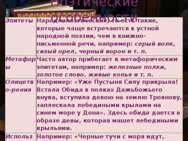 Поэтический план и художественные приемы слова о полку игореве использованы в этом произведении