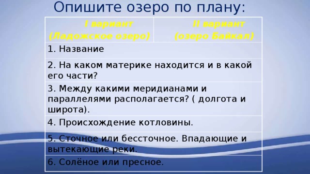 Характеристика озера байкал 6 класс по плану