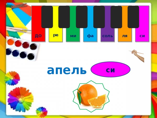            ля ми соль ДО си фа        ре    апель н си 