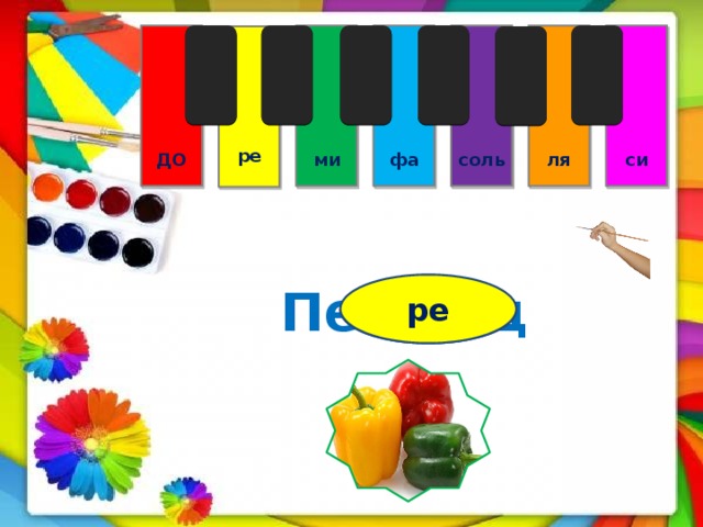            соль си ля ми ДО фа        ре    Пе ц ре 