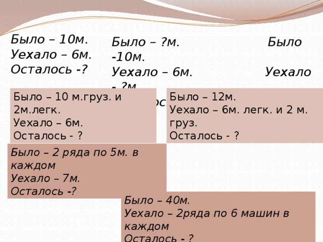 Было – 10м. Уехало – 6м. Осталось -? Было – ?м. Было -10м. Уехало – 6м. Уехало - ?м. Осталось – 4м. Осталось -4м. Было – 12м. Было – 10 м.груз. и 2м.легк. Уехало – 6м. Уехало – 6м. легк. и 2 м. груз. Осталось - ? Осталось - ? Было – 2 ряда по 5м. в каждом Уехало – 7м. Осталось -? Было – 40м. Уехало – 2ряда по 6 машин в каждом Осталось - ? 