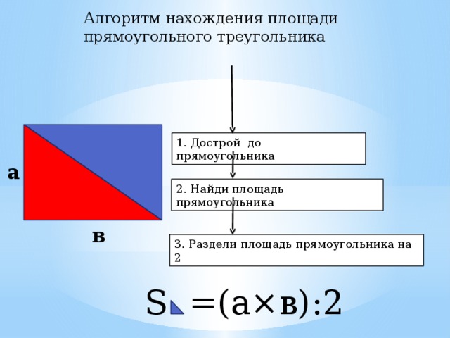 Деление площади