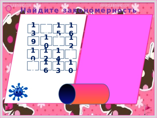 Найдите закономерность 13 14 16 15 9 10 12 11 10 12 16 14 19 16 10 13 