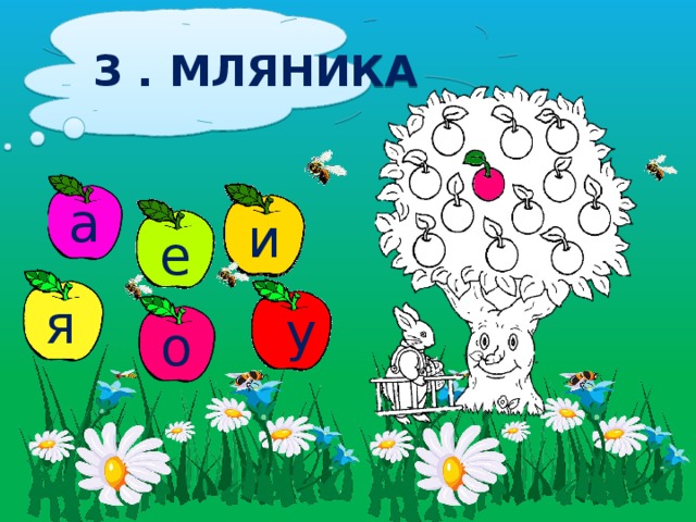 З . МЛЯНИКА а и а е я у о 