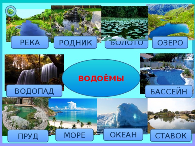 Чем отличается озеро от реки. Река, озеро,море, Родник. Реки озера водоемы России названия. Река озеро океан разницы. Моря океаны реки озера болота в процентах.