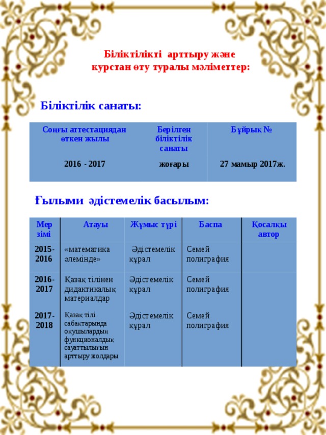 Сынып бұрышы бастауыш сынып үлгісі презентация