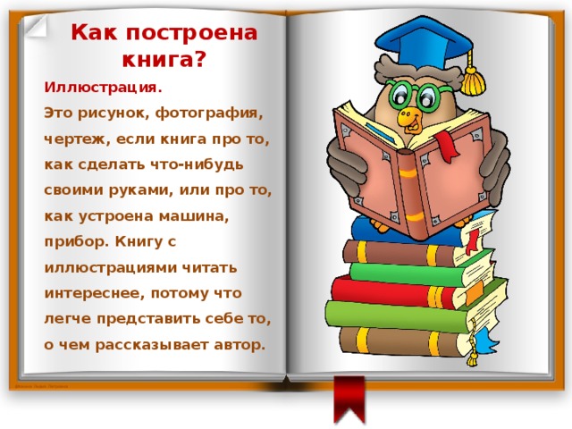 Мудрая книга читать. Уголок чтения. Уголок читателя. Уголок чтения картинка. Уголок читателя в библиотеке.