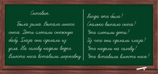 Доске текст. Школьная доска русский язык. Русский язык на доске. Слова на доске.