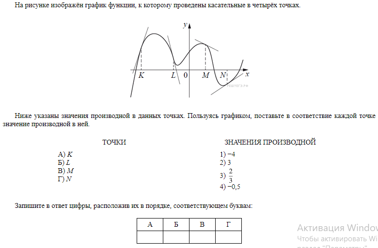 На рисунке изображен график 11 3