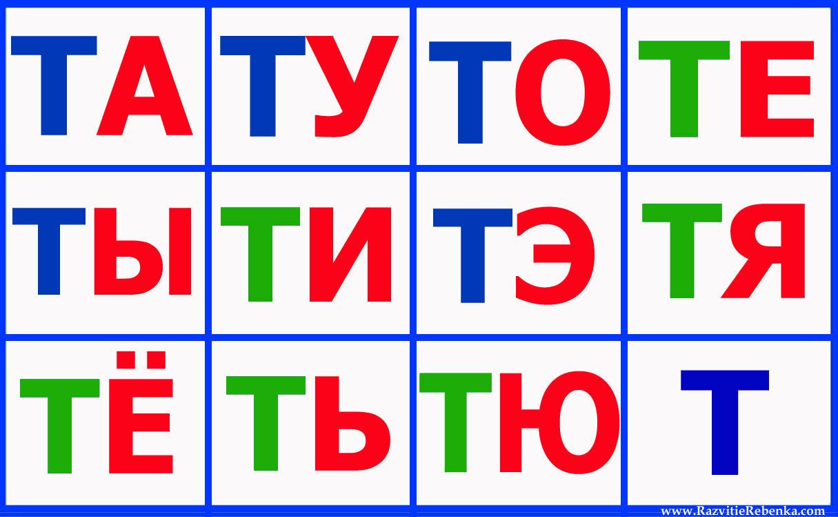 Чтение т. Слоговая таблица с буквой т. Слоги с буквой т. Слоги на букву т для детей. Чтение слогов с буквой т для дошкольников.