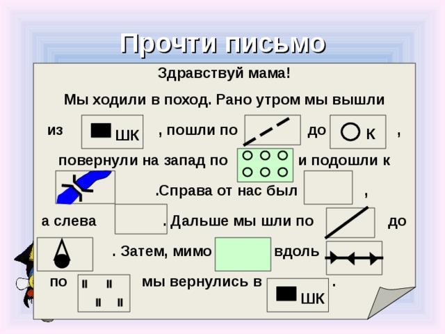 Используя условные. Топографические знаки задание. Рассказ с условными знаками. Письмо по географии с условными знаками. Топографический диктант.