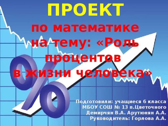 Проект по теме проценты в нашей жизни 10 класс