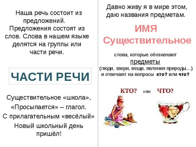 Из чего состоит речь