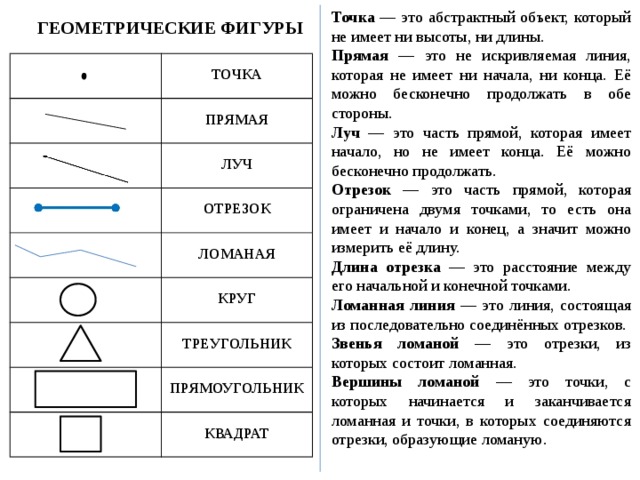 Точка и прямая это фигуры. Прямая Луч отрезок определения. Название геометрических линий. Название линий в геометрии. Точки прямые лучи отрезки определение.