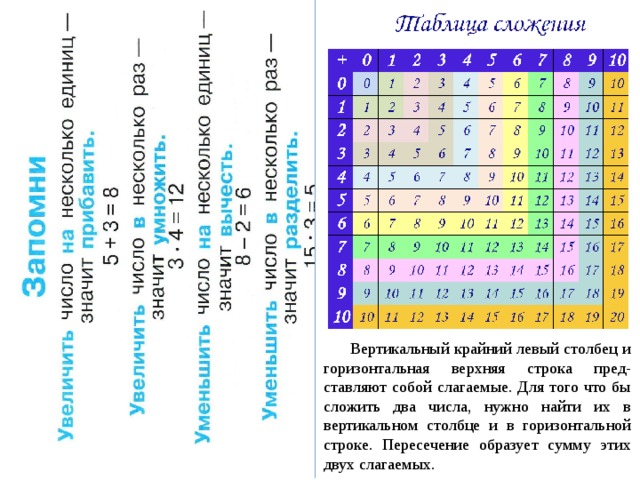 Найти число в строке oracle