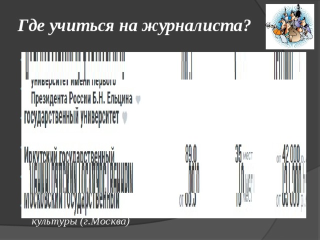 Где учиться на журналиста?  Дальневосточный Федеральный университет (г.Владивосток)  Уральский Федеральный университет имени первого президента Б.Н. Ельцина (г.Екатеринбург)  Московский педагогический государственный университет (г.Москва)  Иркутский государственный университет (г.Иркутск)  Ленинградский государственный университет имени А.С. Пушкина (г.Санкт-Петербург)  Московский государственный институт культуры (г.Москва) 