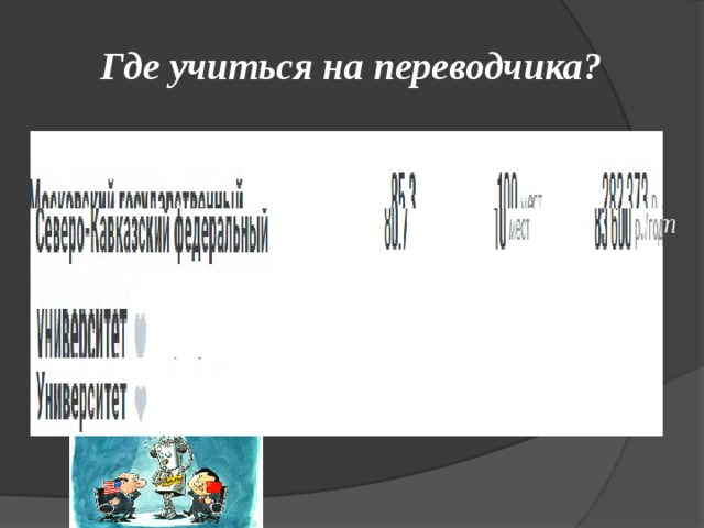 Где учиться на переводчика?  Московский государственный лингвистический университет (г.Москва)  Северо-Кавказкий федеральный университет (г.Ставрополь)  Сибирский федеральный университет (г.Красноярск)  Московский международный университет (г.Москва)  