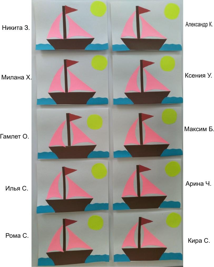 Конспект НОД по аппликации в средней группе «Кораблик»
