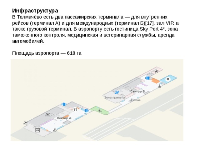 Аэропорт толмачево терминал б схема