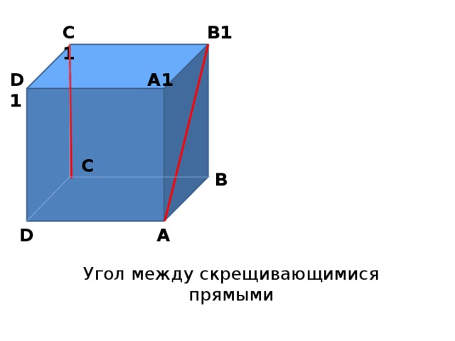 Укажите чертеж скрещивающихся прямых