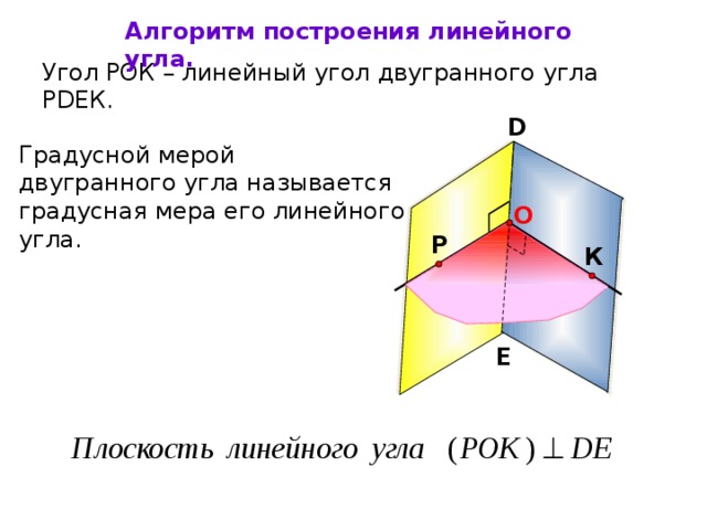 Чему равен линейный угол двугранного угла