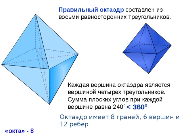 Геометрия 10 класс