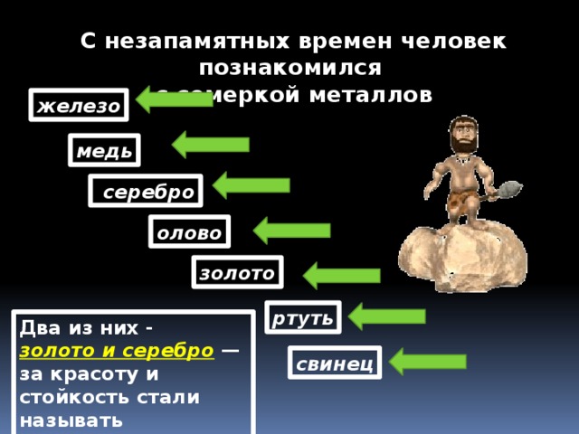 С незапамятных времен человек познакомился с семеркой металлов железо медь  серебро олово золото ртуть Два из них - золото и серебро  — за красоту и стойкость стали называть благородными . свинец 