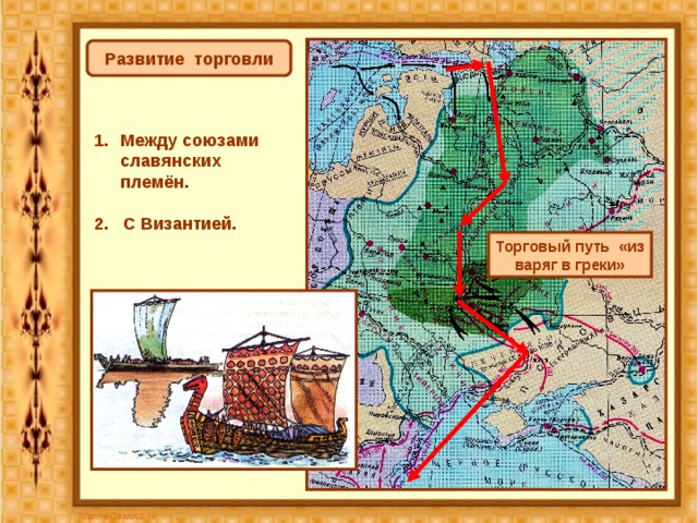 Развитие торговли Между союзами славянских племён. 2. С Византией. Торговый путь «из варяг в греки» 