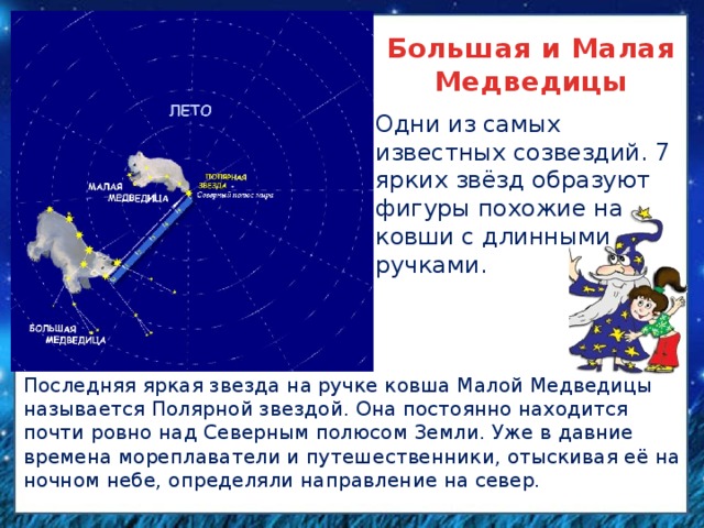 Сказка про полярную звезду и малую. Сказка о Созвездие малой медведицы и полярной звезде 2 класс. Сказка омалой Медведице и полярнорй звезде. Сказка о созвездии малая Медведица и полярной звезде. Придумай сказку о созвездии малая Медведица и полярной звезде.