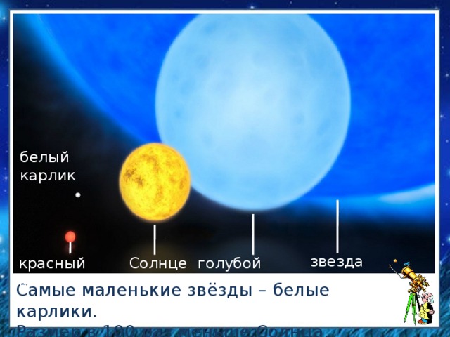 Белые карлики и красные гиганты презентация