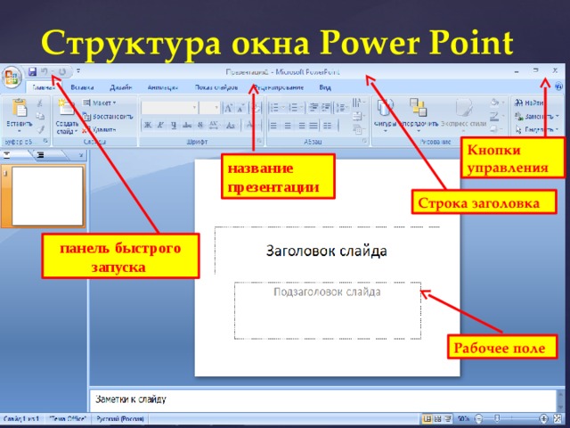 Элементы интерфейса powerpoint. Структура окна повер поинт 2007. Панель управления повер Пойнт 2007. Структура окна программы POWERPOINT. Структура программы POWERPOINT.