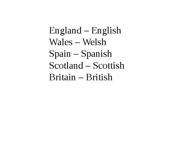 England – English Wales – Welsh Spain – Spanish Scotland – Scottish Britain – British 