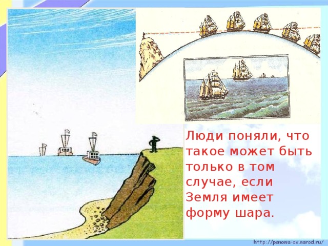 Как доказать что земля. Как понять что земля круглая. Как доказать что земля круглая. Как люди определили что земля круглая. Докажи что земля шар.