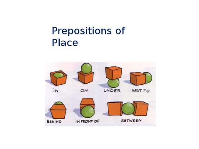 Prepositions of Place 