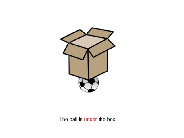 The ball is under the box. 