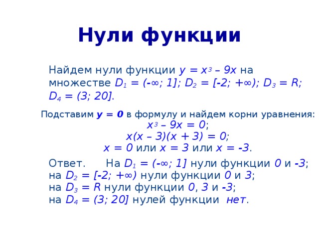 Нули функции