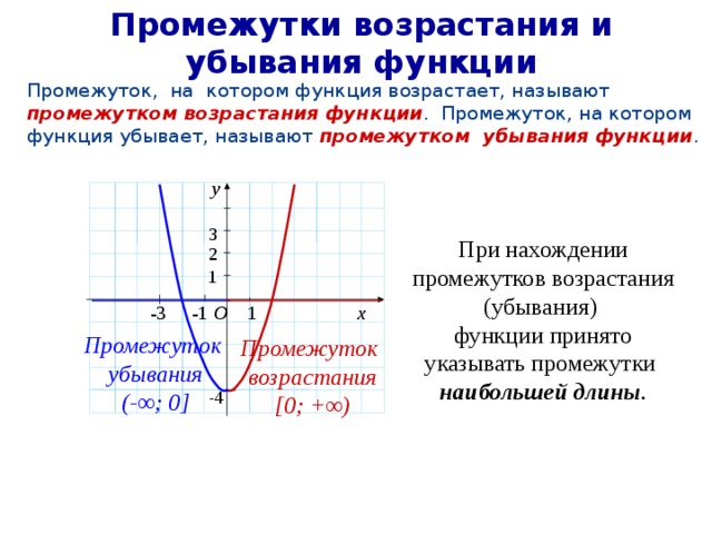 Утверждения функция возрастает на промежутке. Как найти убывание функции. Как определить промежуток возрастания функции. Функция возрастает на промежутке. Как найти возрастание и убывание функции.