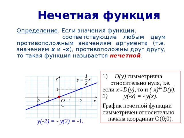 Sin функция четная или нечетная