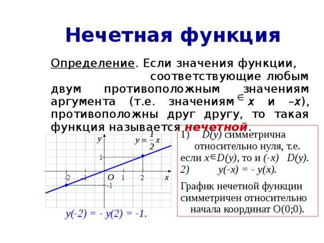 Какая функция соответствует