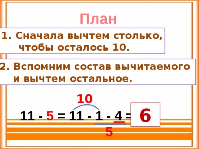  План 1. Сначала вычтем столько,  чтобы осталось 10. 2. Вспомним состав вычитаемого  и вычтем остальное. 10  6  11 - 5 = 11 - 1 - 4 = 5 