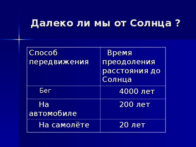 Далеко ли. Далеко ли от нас до солнца. Презентация далеко ли от нас солнце. Далеко ли мы от солнца. Далеко ли от нас до солнца 2 класс.