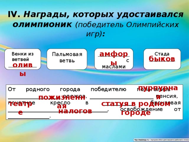 Награды которых удостаивался олимпионик венки из ветвей. Награды которых удостаивался Олимпионик. Награды которых удостаивался Олимпионик стада. Награды которых удостаивался Олимпионик в древней Греции стада.