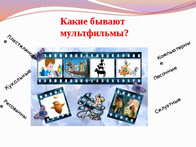 Презентация какие бывают мультфильмы